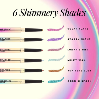 Multi-dimensional Holographic Eyeliner