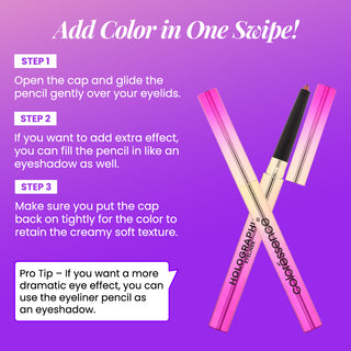 Multi-dimensional Holographic Eyeliner