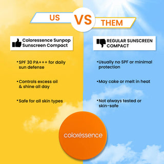 Sunpop Sunscreen Compact SPF 30 PA+++