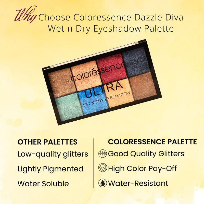 Dazzle Diva - Wet N Dry Professional Eyeshadow Palette