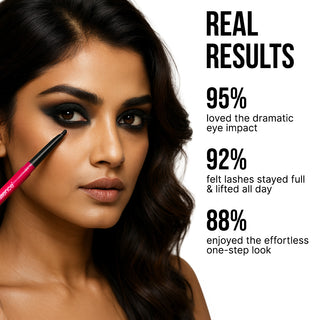 Time to Prime Kajal Pencil -Black